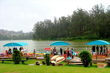 South India Tour Packages